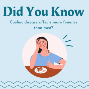 Coeliac disease affects more females than men